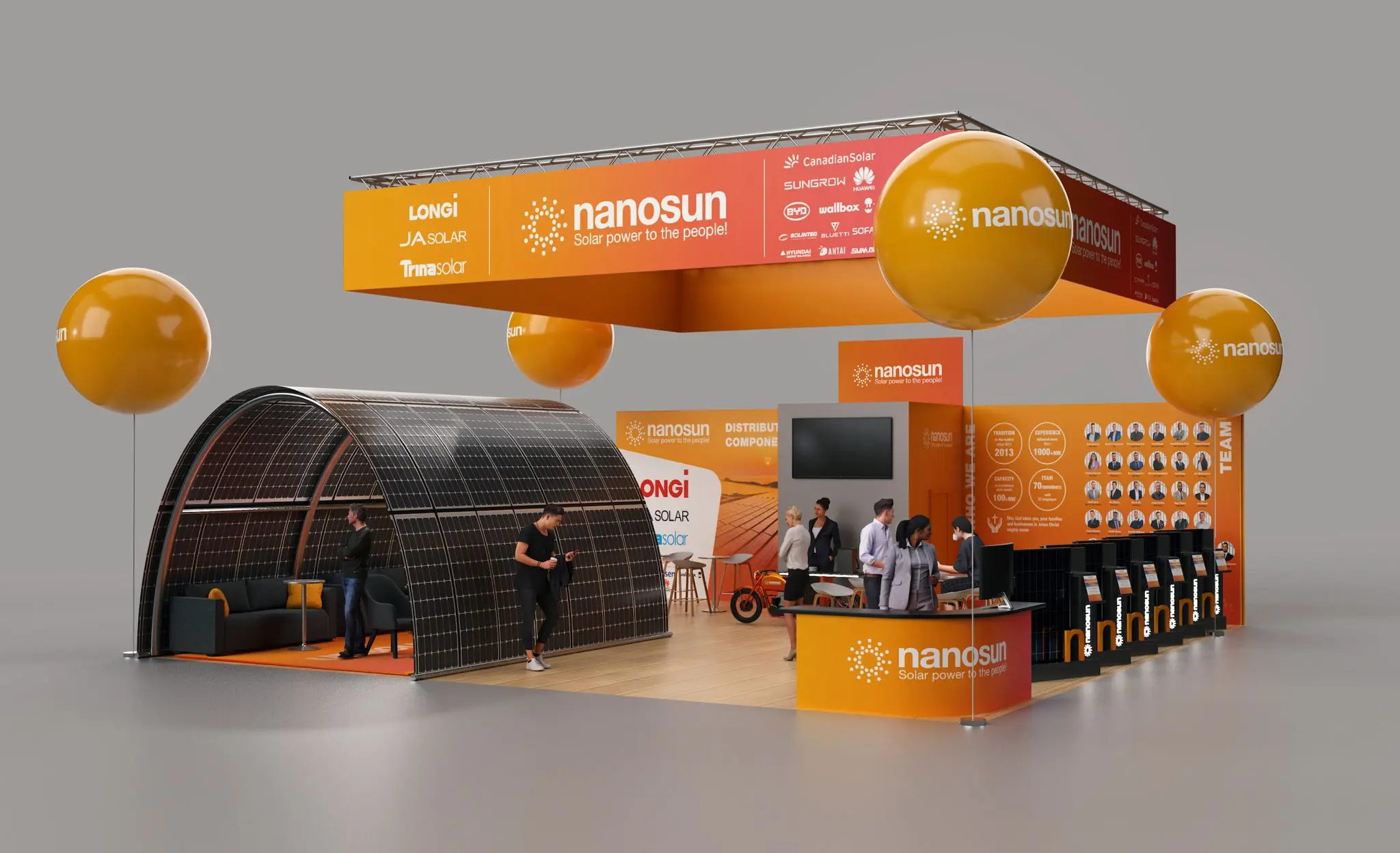 Nanosun | Invertoare solare | Panouri solare